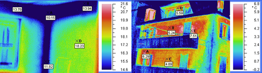 Termografie